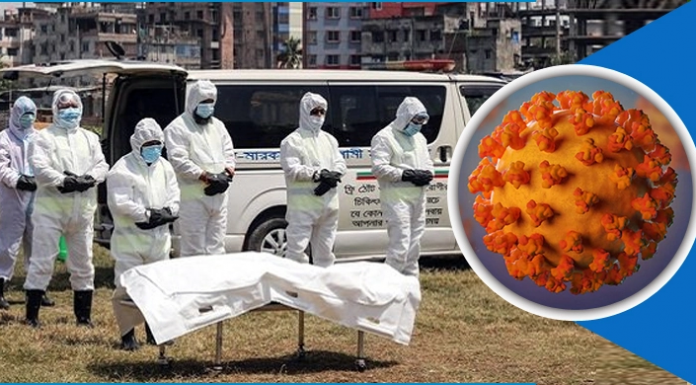 করোনায় ২৪ ঘণ্টায় ২১ মৃত্যু, ১৫০৮ রোগী শনাক্ত